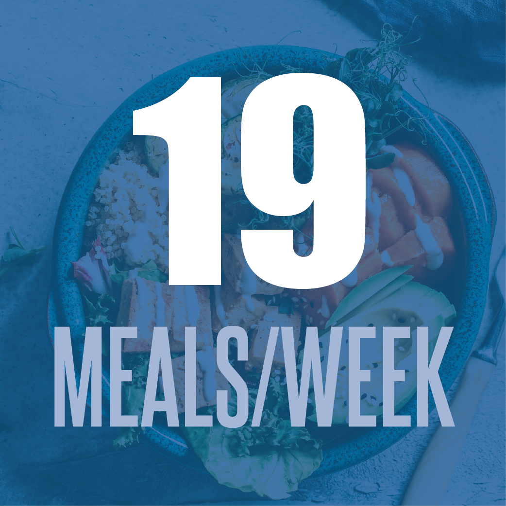 19 Meals/Week