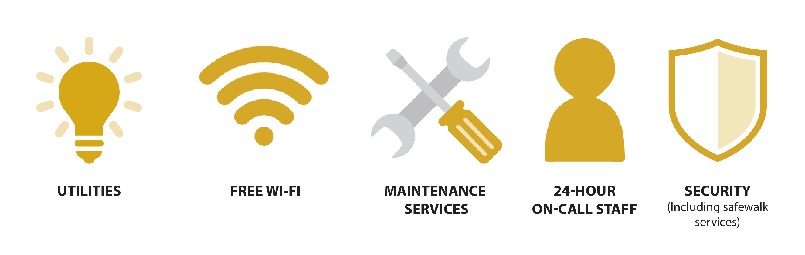 utilities, Wi-Fi, maintenance services, 24 hour on-call staff, security (including safewalk services)
