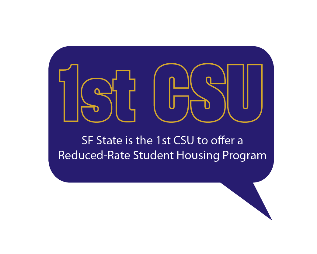 SF State is the 1st CSU to off a Reduced-Rate Student Housing Program